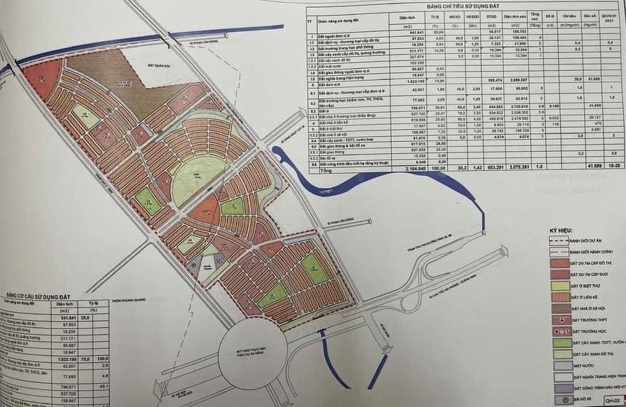 Mặt bằng dự án