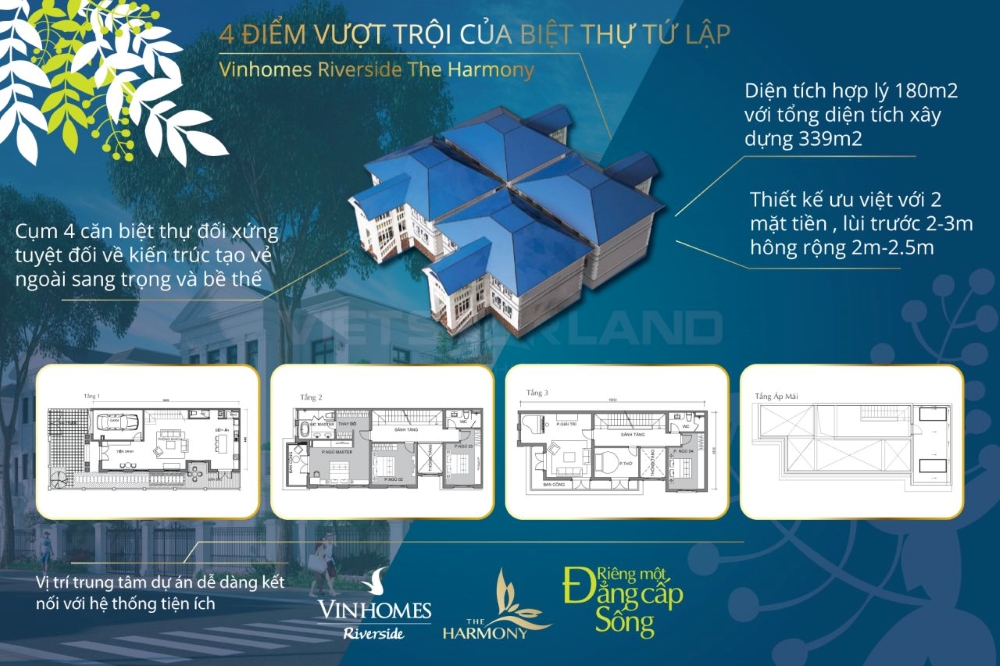 Minh họa thiết kế biệt thự tứ lập tại Vinhomes Dương Kinh